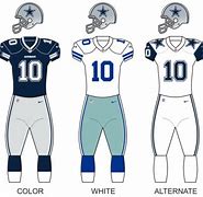 Image result for Dallas Cowboys Training Camp