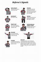 Image result for Ice Hockey Referee Whistle