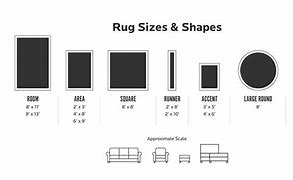 Image result for How Big Is a 4 by 6 Rug