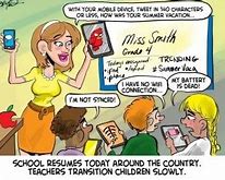 Image result for Science and Technology Cartoon