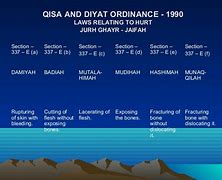 Image result for Qisas and Diyat Act