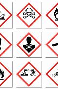 Image result for Chemical Hazard Icon