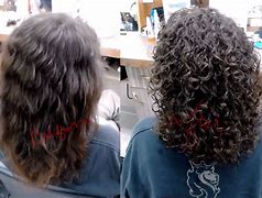 Image result for Spiral Curl Perm
