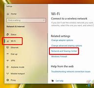 Image result for WLAN Security Key