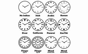 Image result for Watch Dial Index