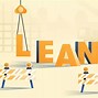 Image result for Lean 6s Before and After Sorting