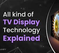 Image result for Types of TV Screen Technology