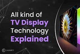 Image result for Display Technology