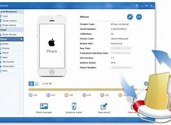 Image result for iPhone Restore From Backup Software