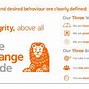 Image result for Carte Sim Orange