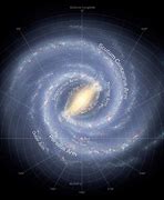 Image result for Model of Milky Way Galaxy