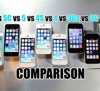 Image result for iPhone 5C vs iPod 5