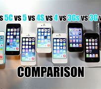 Image result for iPhone 4S vs 5S Comparison