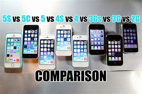 Image result for iPhone 4S and 5S Comparison