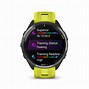 Image result for Garmin 6s Pro Sapphire Black