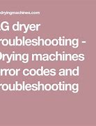 Image result for LG Dryer Beeping 6 Times