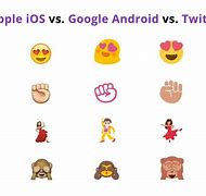 Image result for Size Comparison Emojis