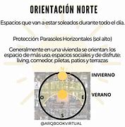 Image result for asoleamiento