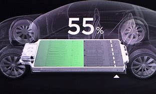 Image result for Tesla Car Battery