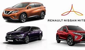 Image result for Renault-Nissan Mitsubishi