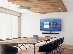 Image result for Zoom Meeting Wall Mounted Tablet