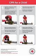 Image result for American Red Cross CPR Classes