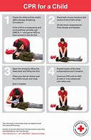 Image result for Child CPR Pics