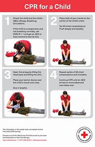Image result for CPR and First Aid Posters