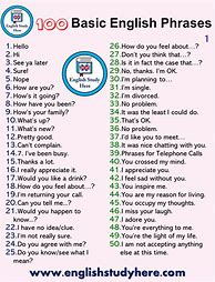 Image result for Used Grammar for Beginners