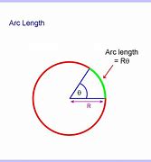 Image result for Arc Length Formula Radians