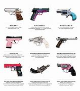 Image result for Pink Chrome iPhone 15 Inch a Person S Handgun