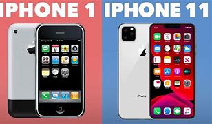 Image result for Apple iPhone 1 to X