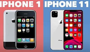Image result for iPhone 1:1 Dummy