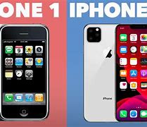 Image result for Which iPhone Is the Best One