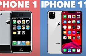 Image result for iPhone X vs iPhone 1/2 Size