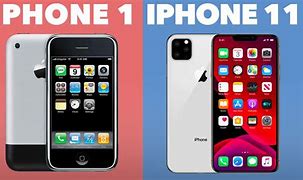 Image result for iPhone 1 Chinese Version