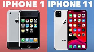 Image result for iPhone 1 1 Picture Buying