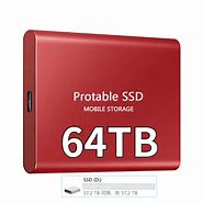 Image result for Extra Computer Storage