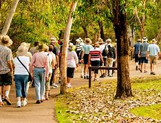 Image result for Group People Walking