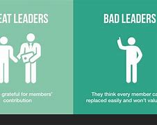 Image result for Good and Bad Leader Comparison