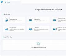 Image result for Any Video Converter Free