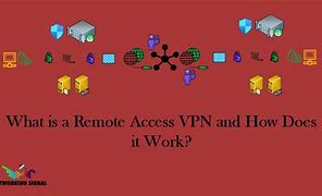 Image result for VPN Internet Access