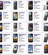 Image result for Daftar Harga HP Samsung Second