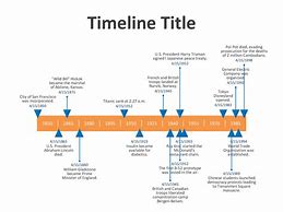 Image result for Simple Timeline Template Word
