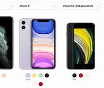 Image result for Dimentions of the iPhone SE 2020