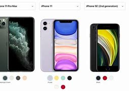 Image result for How Big Is the iPhone SE 2020