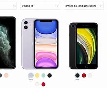 Image result for iPhone SE Size 5C