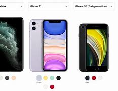 Image result for Size of iPhone SE Phone