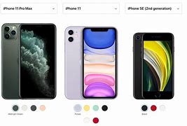 Image result for Size of 2020 iPhones