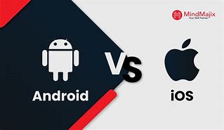Image result for What Is Androidio Final On iPhone